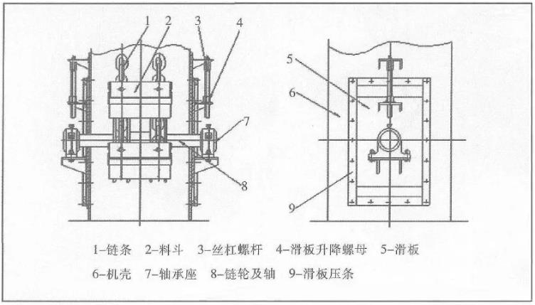 皮带斗式提升机